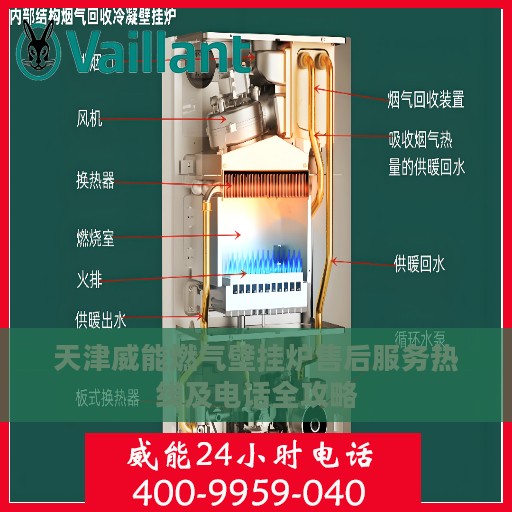 天津威能燃气壁挂炉售后服务热线及电话全攻略