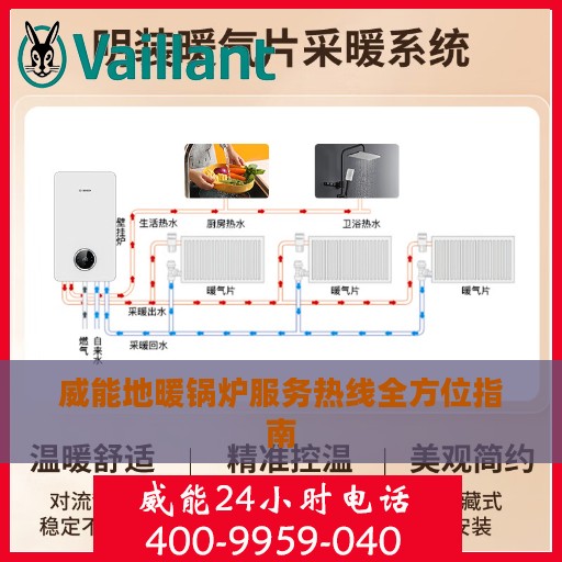 威能地暖锅炉服务热线全方位指南