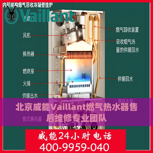 北京威能Vaillant燃气热水器售后维修专业团队