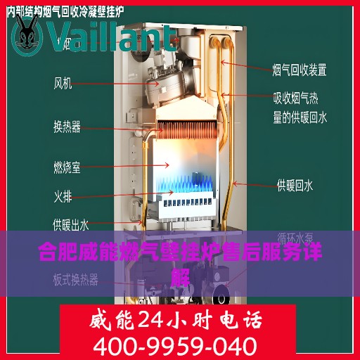 合肥威能燃气壁挂炉售后服务详解