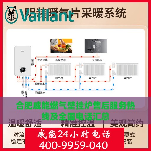 合肥威能燃气壁挂炉售后服务热线及全国电话汇总