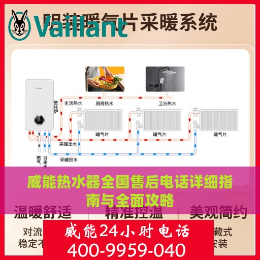 威能热水器全国售后电话详细指南与全面攻略
