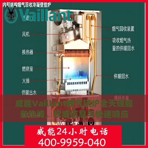 威能Vaillant燃气锅炉全天候服务热线，权威信息与快速响应