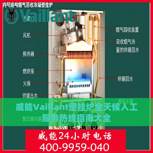 威能Vaillant壁挂炉全天候人工服务热线指南大全