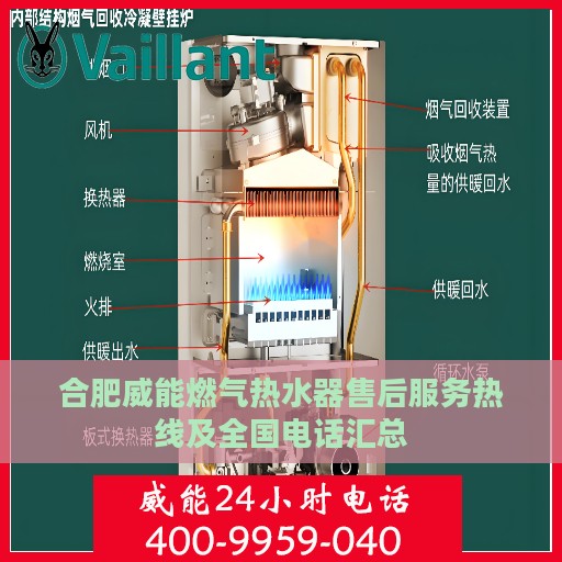 合肥威能燃气热水器售后服务热线及全国电话汇总