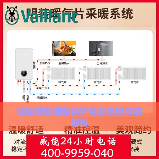 德国威能地暖锅炉售后总部深度解析